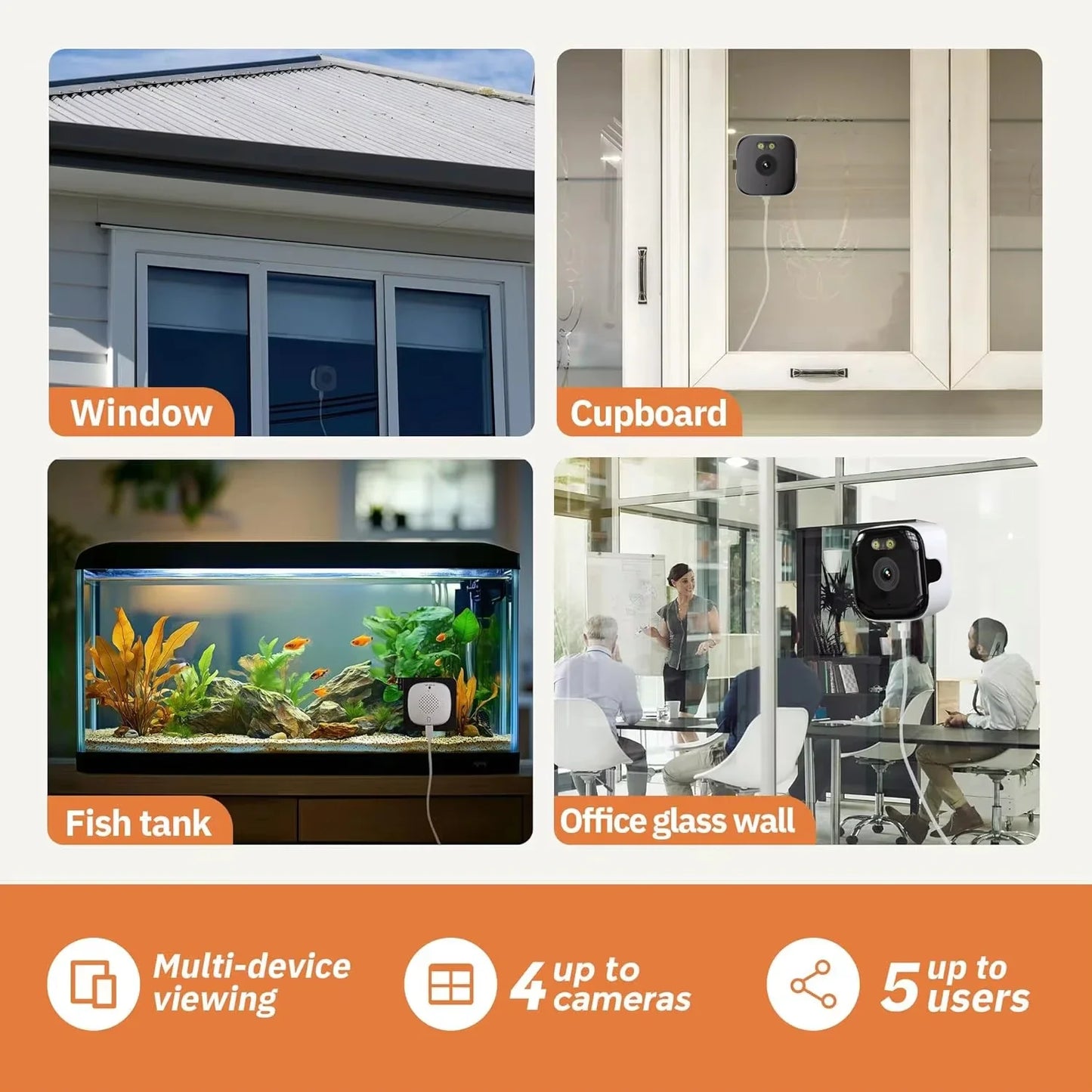 WiFi Mini Window Security Camera – Full HD Night Vision